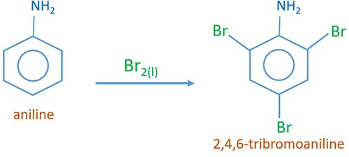 aniline and liquid bromine reaction